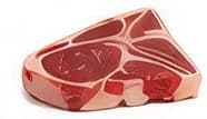 Shortloin / T-Bone cut reference